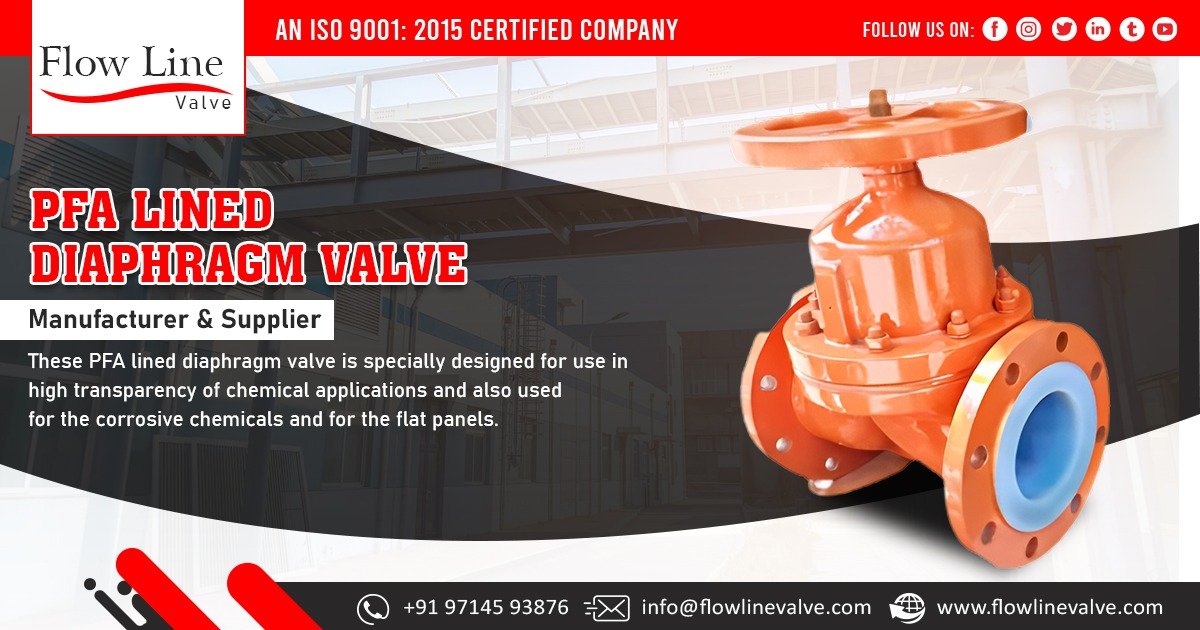 PFA Lined Diaphragm Valves Supplier in India