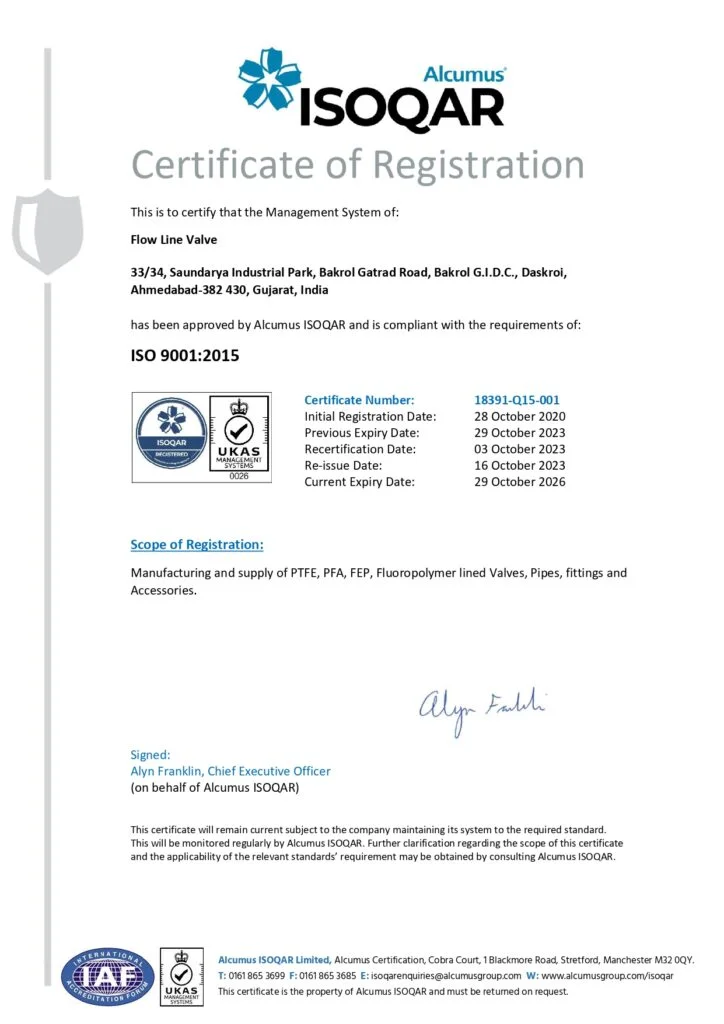 ISO-Certificates